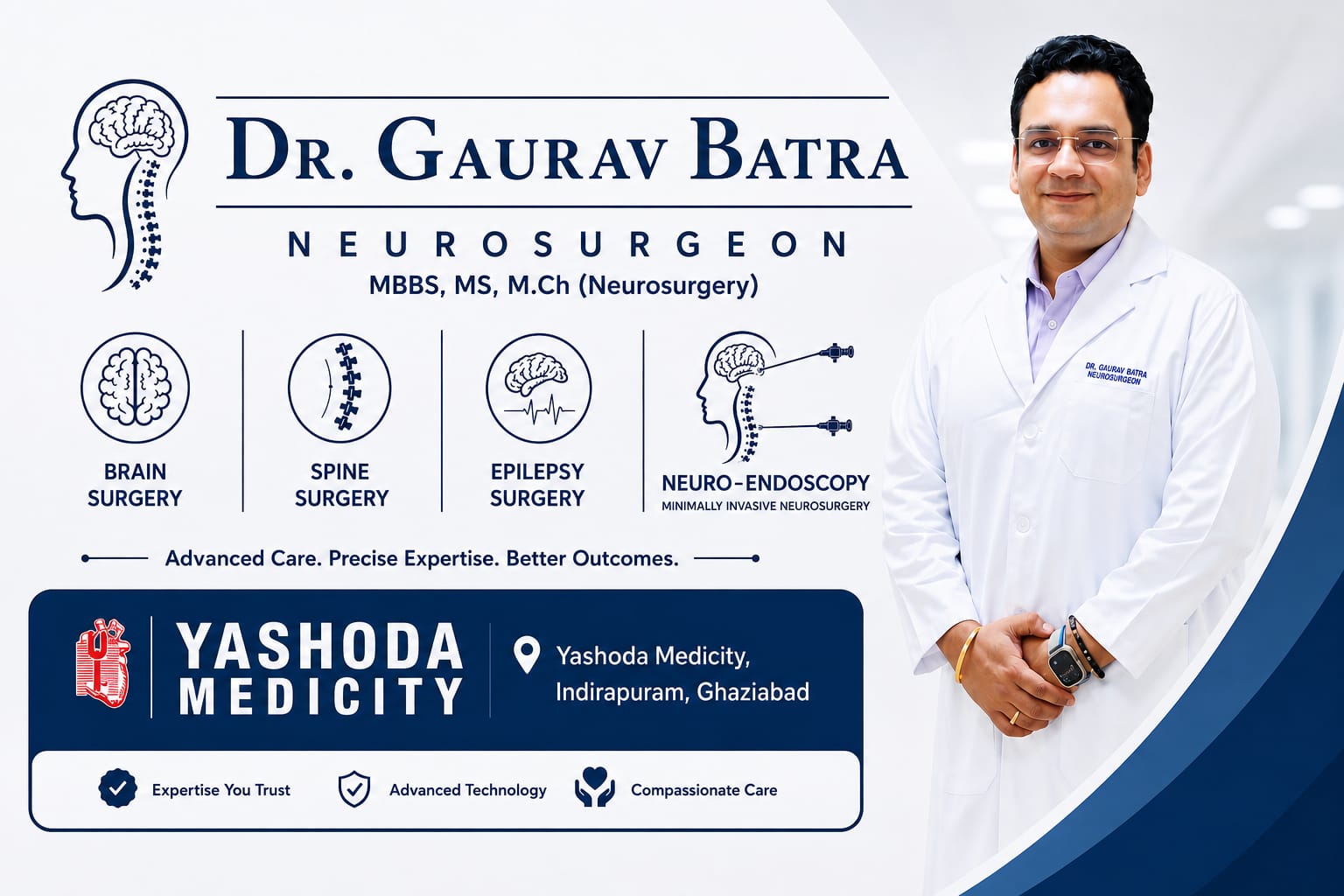 Best Neurosurgeon in Ghaziabad,Indirapuram